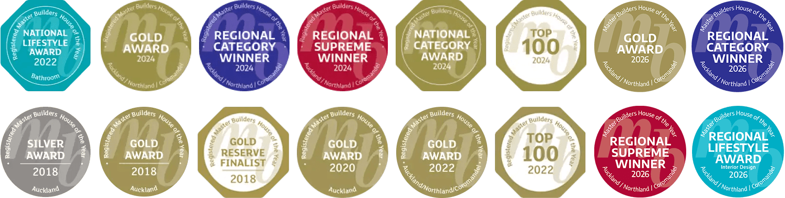 Awards
